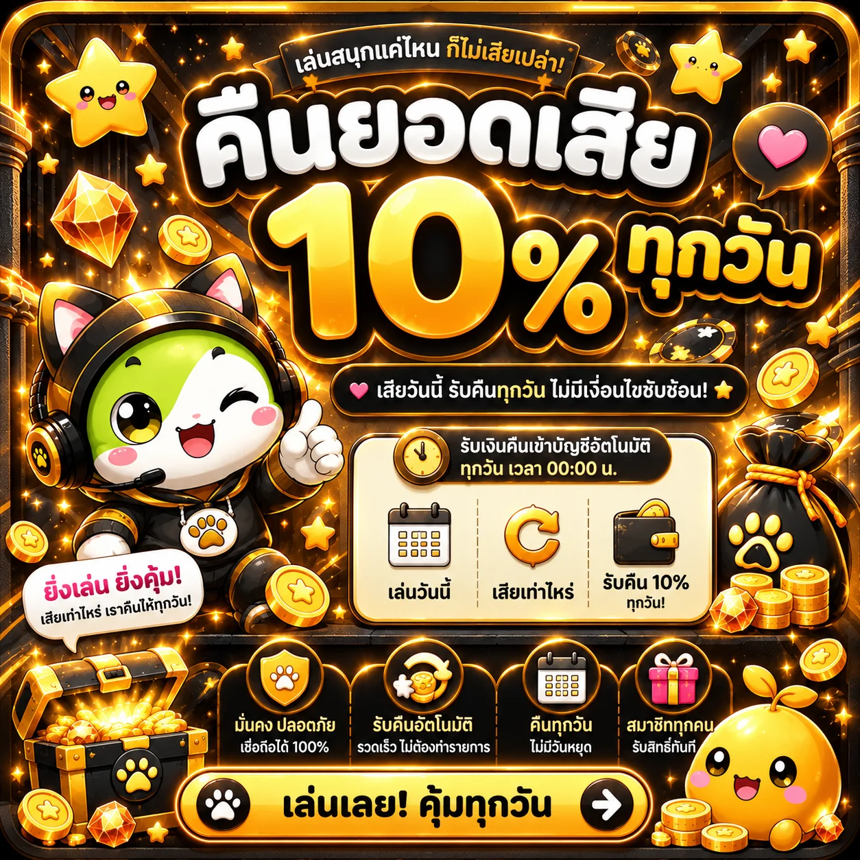 คืนยอดเสีย RISHKING99