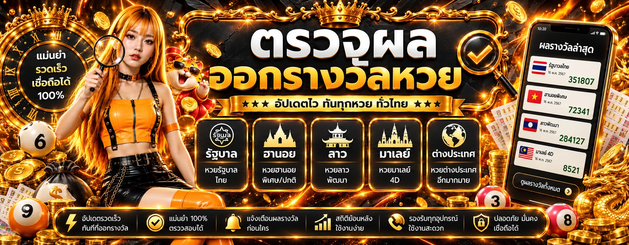 RISHKING99 หวย ออนไลน์